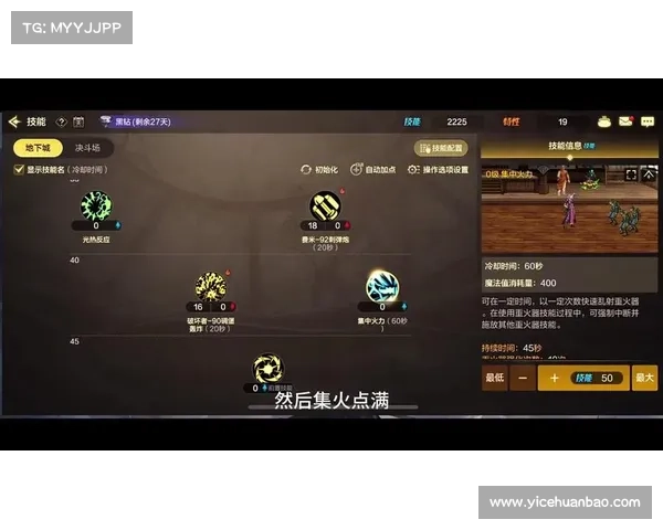 提升女大枪战斗力的全面加点技巧与优化方案解析