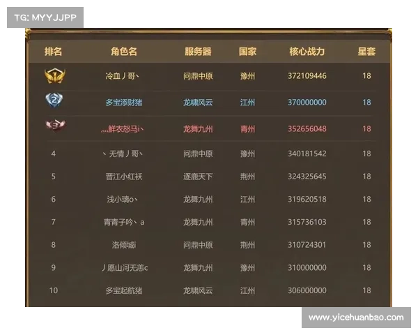御龙在天霸刀技能详解与战力提升全攻略解析