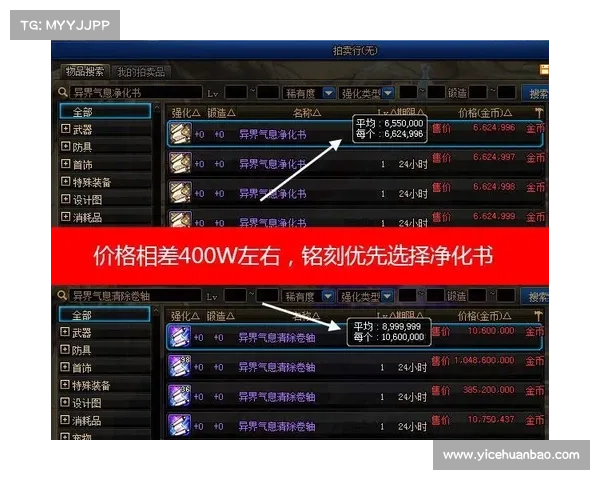 红字装备的净化历程与属性提升探索带来奇幻旅程