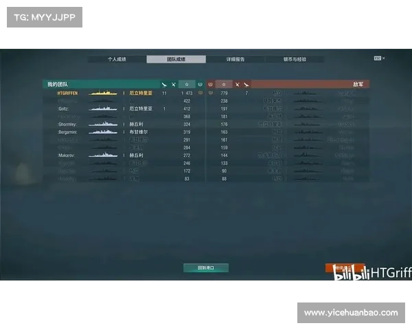 掌握这五个实用技巧轻松查询战舰世界个人战绩数据提升效率