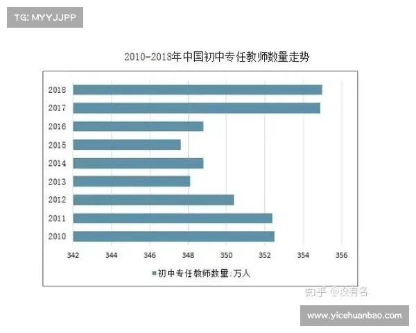 小卢卡斯在巴黎困境中的替补命运与未来发展前景分析