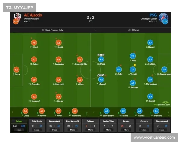 为何21赛季法甲冠军非巴黎揭晓背后原因分析