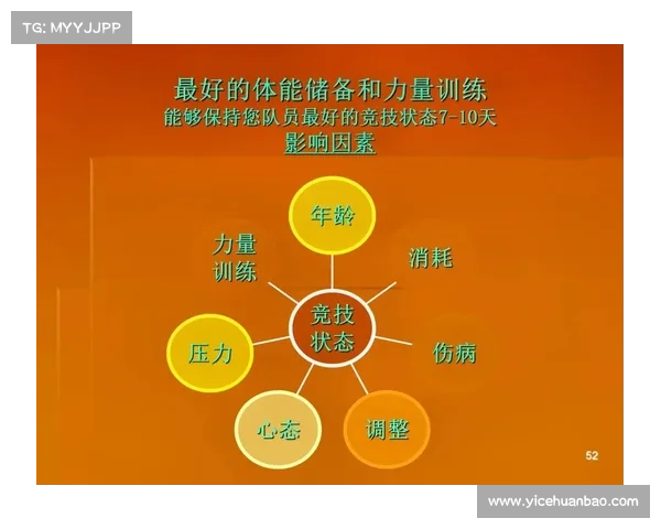 山东泰山队体能储备提升的科学训练方法与实战应用分析