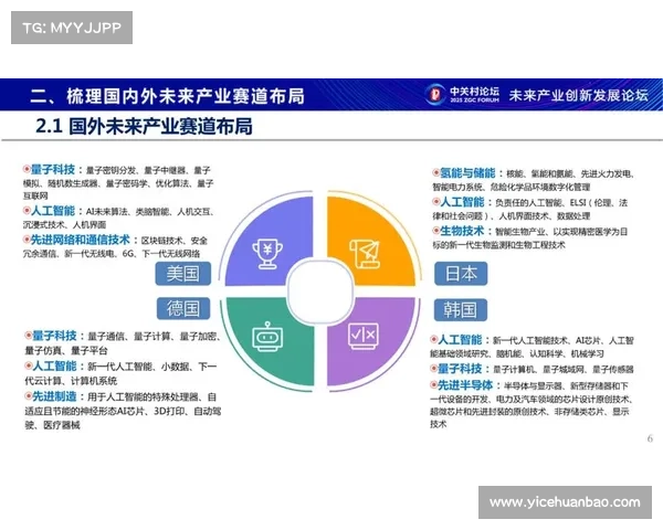 戴尔公司未来发展方向探索及其在全球科技产业中的战略布局